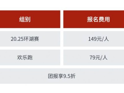 2025煙臺棲霞蘋果之都環(huán)湖賽報名