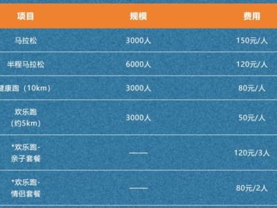 2024常州天目湖馬拉松最新消息(持續(xù)更新)