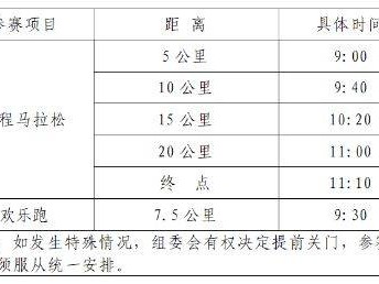 2025敕勒川草原半程馬拉松競(jìng)賽規(guī)程