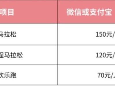 2025萬寧馬拉松報名須知一覽