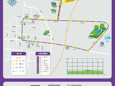2026定州半程馬拉松比賽期間對(duì)部分道路采取臨時(shí)交通管制通告