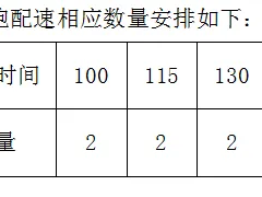 2024中山古鎮(zhèn)半程馬拉松比賽兔官招募（時間+入口）