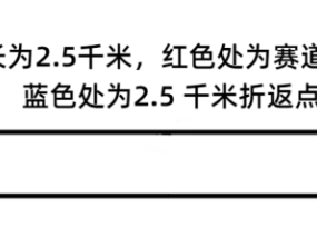 第二屆中國·吉林松花江滑冰馬拉松挑戰(zhàn)賽雪地—健康跑(賽事規(guī)程)