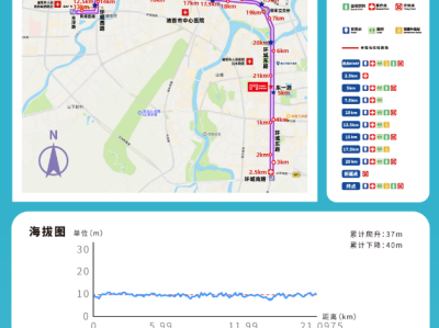 2024諸暨西施半程馬拉松(賽事規(guī)程)