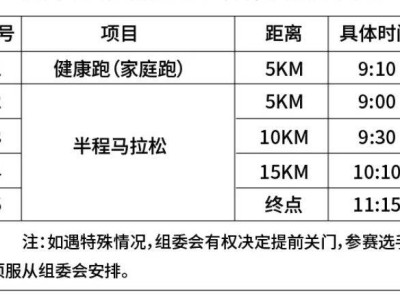石家莊女子馬拉松賽交通管制（2024）