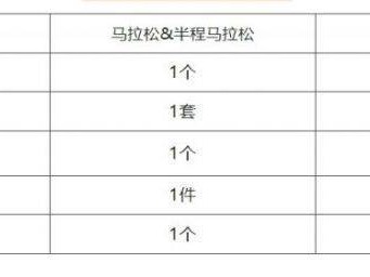 2025成天油脂曲靖羅平馬拉松領(lǐng)物須知