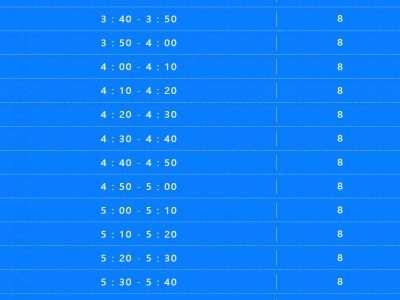 2025廈門馬拉松賽急救跑者報名指南（時間+入口+條件）