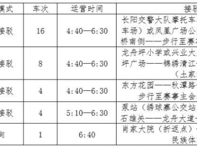 2025湖北長(zhǎng)陽(yáng)清江半程馬拉松接駁車(chē)指南