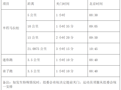 2024桐廬半程馬拉松（競賽規(guī)程+活動介紹）