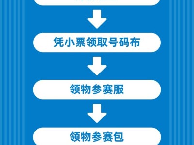 2025寶雞麟游半馬賽事領(lǐng)物須知（時間+地點）