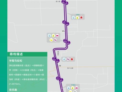 2024咸陽淳化半馬路線圖