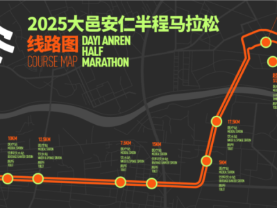 2025第二屆大邑安仁半程馬拉松(賽事規(guī)程)