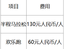 2025老河口半程馬拉松參賽辦法