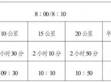 2025寧夏賀蘭山東麓葡萄酒產(chǎn)區(qū)半程馬拉松路跑雙季賽(金秋賽)競賽規(guī)程是什么