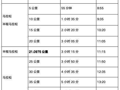 2024泰安馬拉松競(jìng)賽規(guī)程