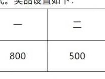 2026溫州市全民健身迎新跑暨溫州10公里大眾等級(jí)達(dá)標(biāo)賽獎(jiǎng)金是多少？