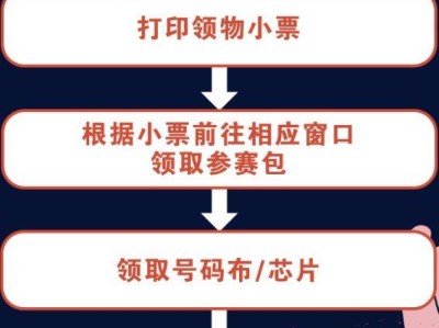 2024永康方巖半程馬拉松物品可以代領嗎