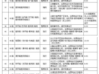 2025濰坊馬拉松期間公交受影響線路調(diào)整方案一覽表