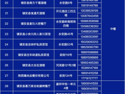 2025鎮(zhèn)安馬拉松賽美食+旅游+購(gòu)物攻略