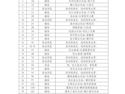 2024天津馬拉松賽事期間公交線路臨時調(diào)整的公告