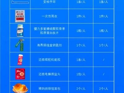 2025樂(lè)清半程馬拉松參賽包有哪些東西？