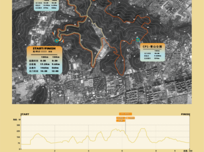 2025野山徑賽·惠山一枝花(賽事規(guī)程)