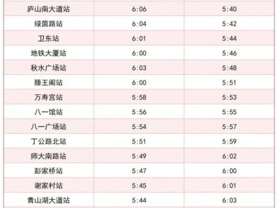 2025南昌鄱陽湖馬拉松地鐵1號(hào)線3月16日首班車運(yùn)營時(shí)間