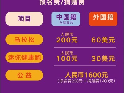 2025南京馬拉松報(bào)名費(fèi)多少錢？附報(bào)名入口