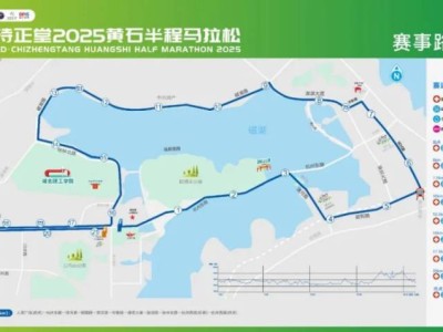 2025黃石馬拉松路線圖