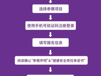 2025北京懷柔馬拉松活動攻略（時間+地點+路線）