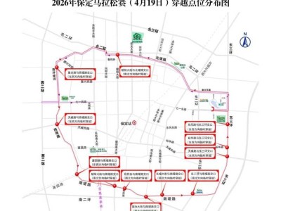 2026保定馬拉松臨時穿越點