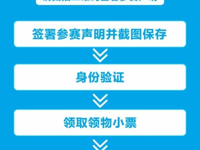 2026年南寧半程馬拉松參賽物品領(lǐng)取流程
