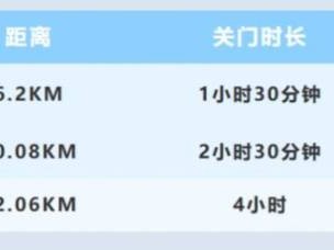 2025大理鄉(xiāng)愁馬拉松年度接力賽云龍站競賽規(guī)則