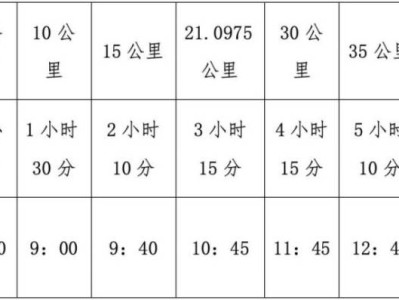 太原馬拉松視頻號可以看直播嗎？