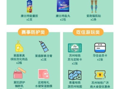 2025蘇州馬拉松物資領(lǐng)取清單