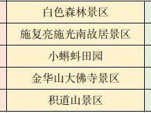 2025金漪湖浙江半程馬拉松團體賽選手免費景區(qū)