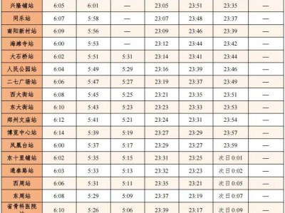 2025鄭州馬拉松3號線出行攻略