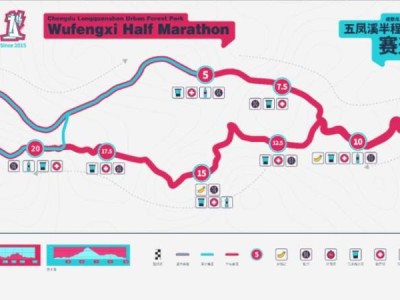 2025五鳳溪半程馬拉松比賽時間、線路、項目及規(guī)則