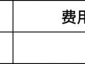 2026自貢恐龍半程馬拉松競賽規(guī)程（比賽時(shí)間+地點(diǎn)+線路+報(bào)名）