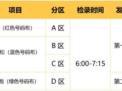 歌爾·2024濰坊馬拉松競賽規(guī)程最新補(bǔ)充通知