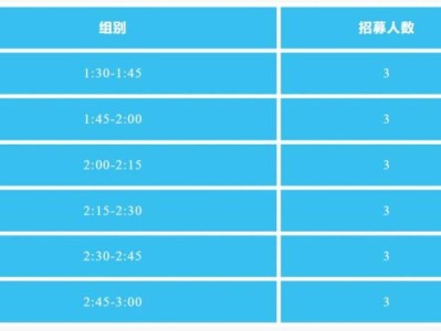 2025陜西永壽槐林半程馬拉松醫(yī)療跑者招募通知（報(bào)名+要求）