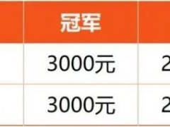 2025南通第四屆環(huán)紫瑯湖半程馬拉松獎金有多少？