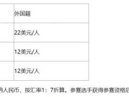 2024義烏半程馬拉松報名多少錢