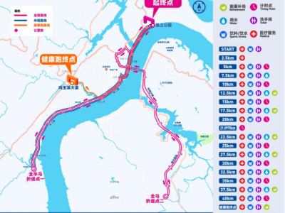 2024重慶忠縣馬拉松-預(yù)報(bào)名(賽事規(guī)程)