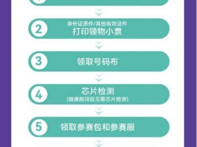 2024桂城三山環(huán)島半程馬拉松賽前準(zhǔn)備