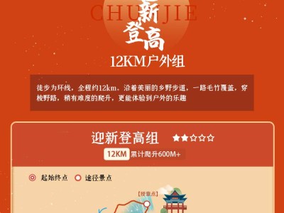 2025蛇年春節(jié)祈福大會(賽事規(guī)程)