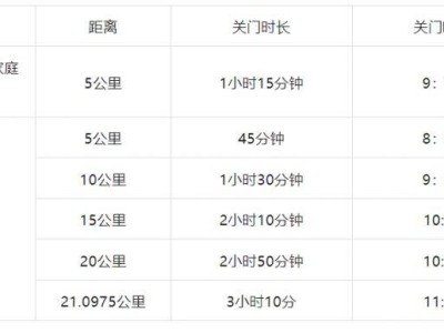 2025青島沽河半程馬拉松競賽規(guī)程