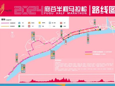 2024府谷半程馬拉松比賽路線圖