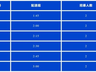2025彬州侍郎湖杯半程馬拉松賽官方配速員和急救跑者招募通知