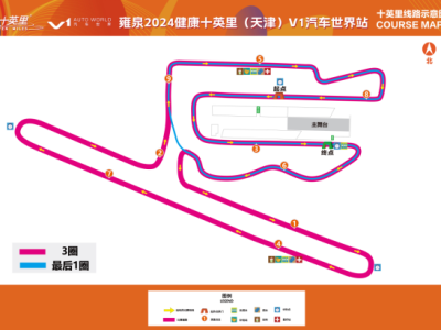 雍泉2024健康十英里（天津）V1汽車世界站(賽事規(guī)程)